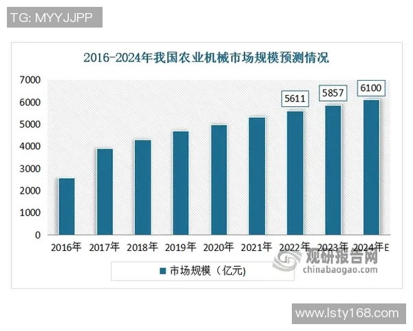 机械加工技术创新与应用发展趋势分析及未来挑战探索