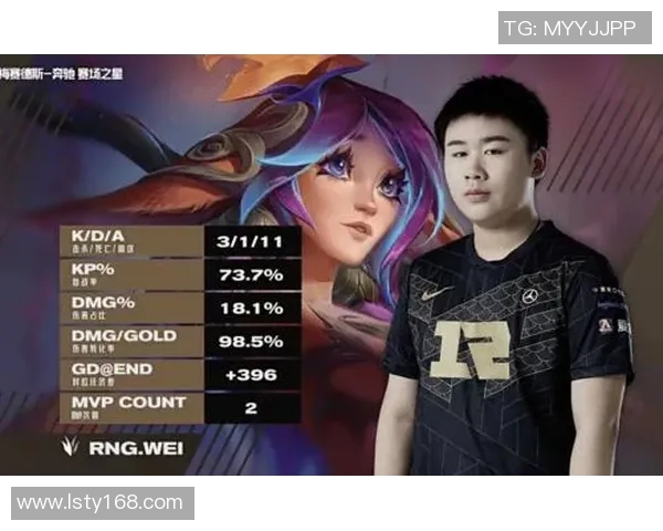 RNG在世界大师赛积分榜中以95分稳居第一位置引发关注