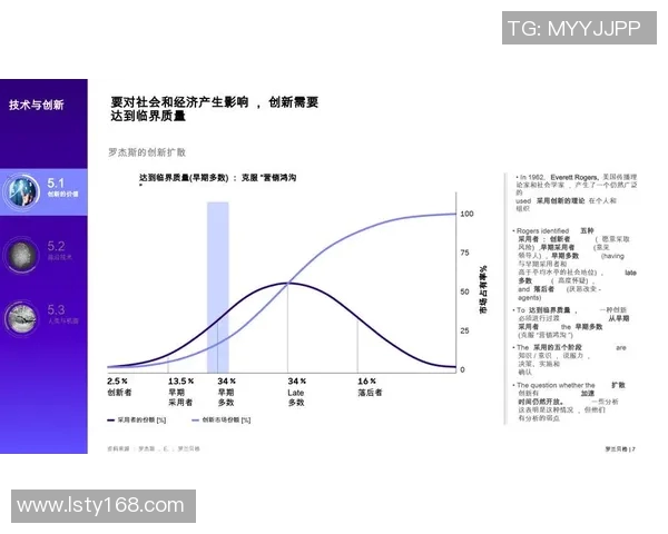 重磅专题：探索WE在控制领域的创新与未来发展趋势